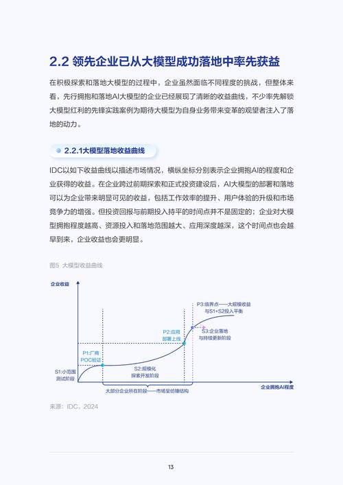 从数据焦虑到效率飞跃,AI如何重塑学术生态)