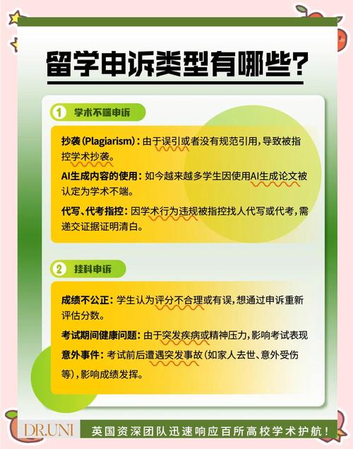 AI论文,藏在算法里的学术诚信危机