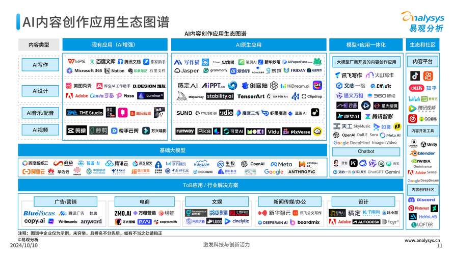 AI分析论文的网站有哪些？这些智能工具正在颠覆学术研究的传统方式