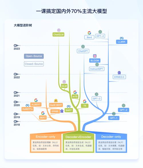 AI论文解读软件大揭秘,如何智能分析最新研究?