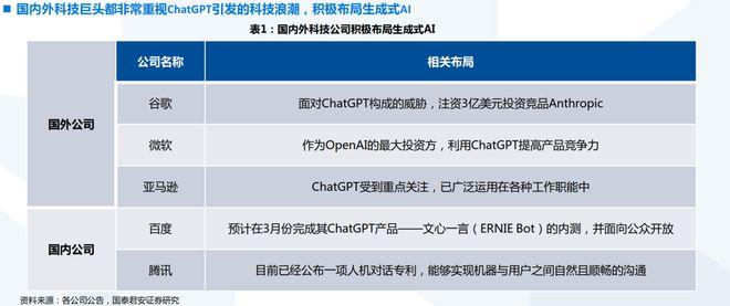 AI革命狂飙!这篇论文凭什么让全球科学家炸锅?小米生态链创业者必须看的AI进化论