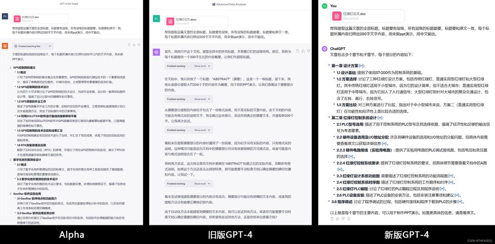 用AI写论文哪个AI比较好用?实测对比GPT-4、Claude、ChatGPT等工具的真实体验