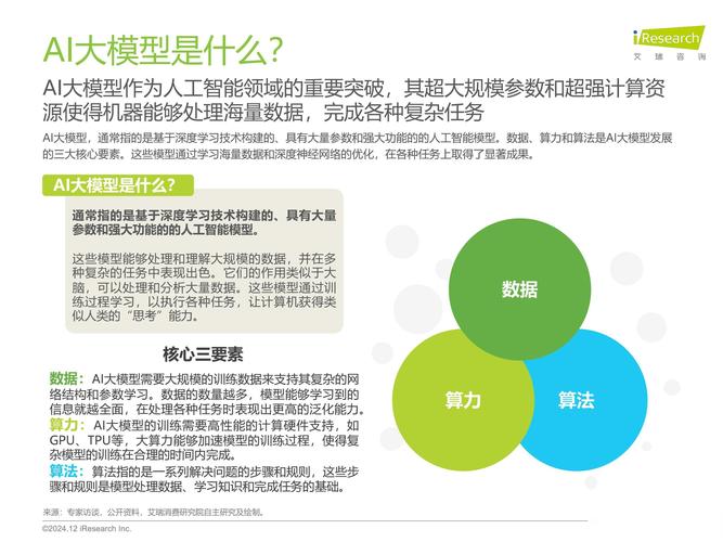 论文AI可信吗？从技术伦理到学术革命的人性化思考