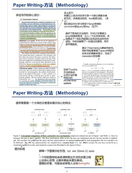 论文AI分析,从学术革命到知识共生的十个理由