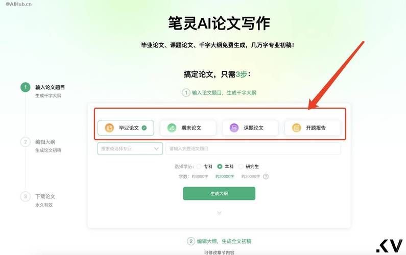论文大纲AI网站怎么写？新手必看攻略！智能写作工具如何帮你高效开题？