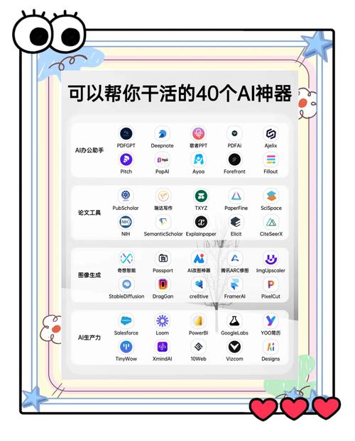 AI写论文免费推荐，学术圈都在用的黑科技神器大公开