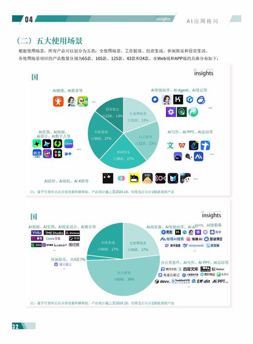 AI如何根据图表写论文？老师必看的智能写作新趋势