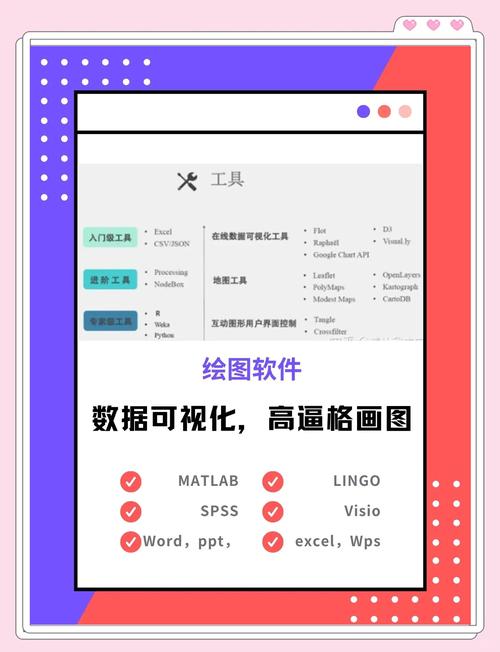AI论文画图 学术绘图神器 大学生救星 论文加分技巧 AI工具推荐