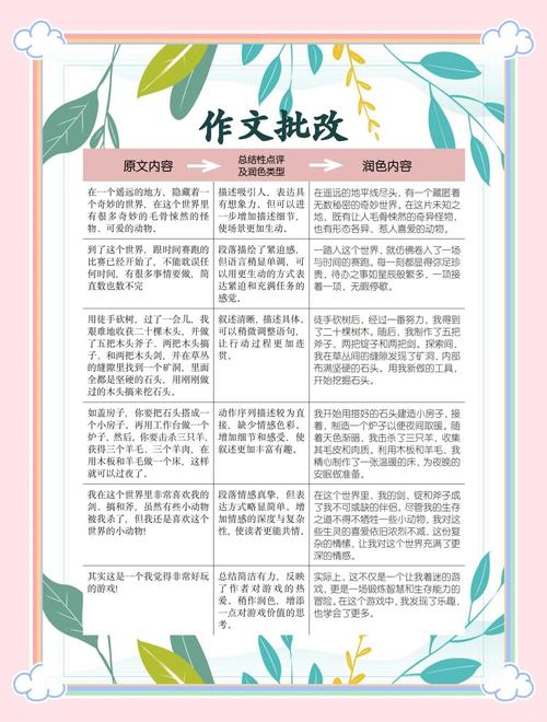 AI论文真的有用吗？这四个理由让我彻底改变了看法