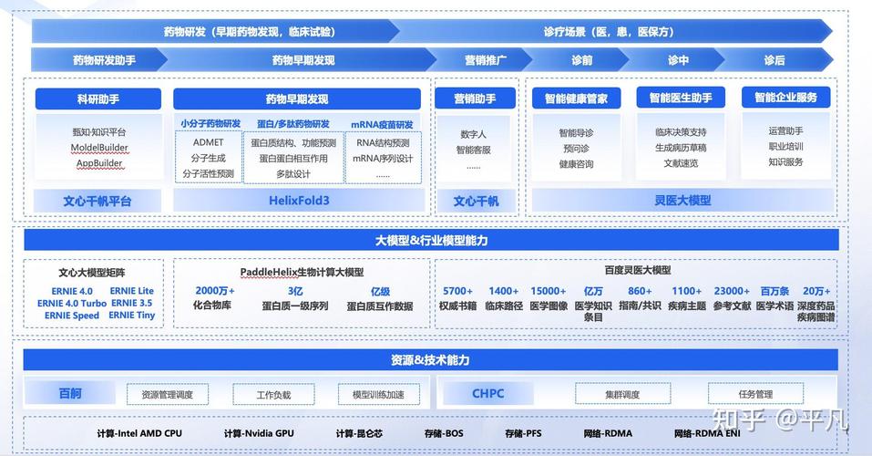 AI论文参考，学术研究的智能导航仪正在重塑知识边界