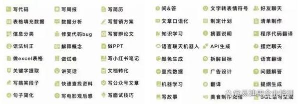 百度AI助手写论文，效率革命还是学术风险？过来人血泪史告诉你真相