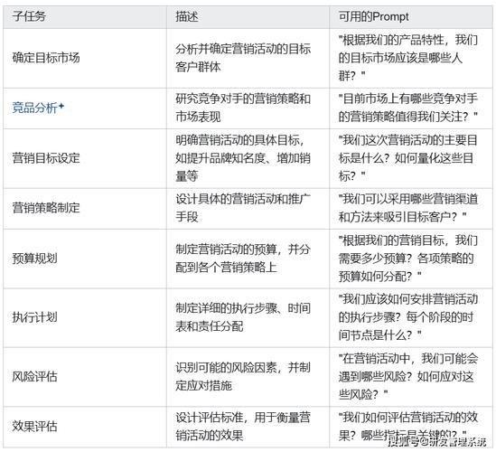 AI写论文革命，毕业论文还能手写作业吗？深度解析AI效率革命