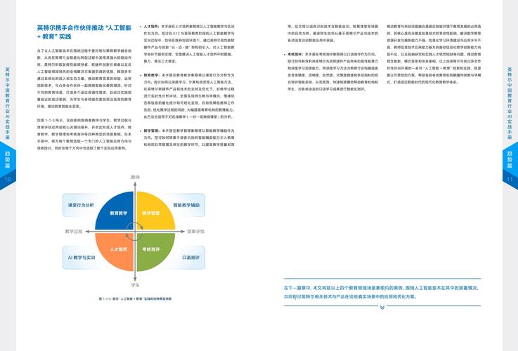 AI研发管理,从实验室到市场的实战突围指南