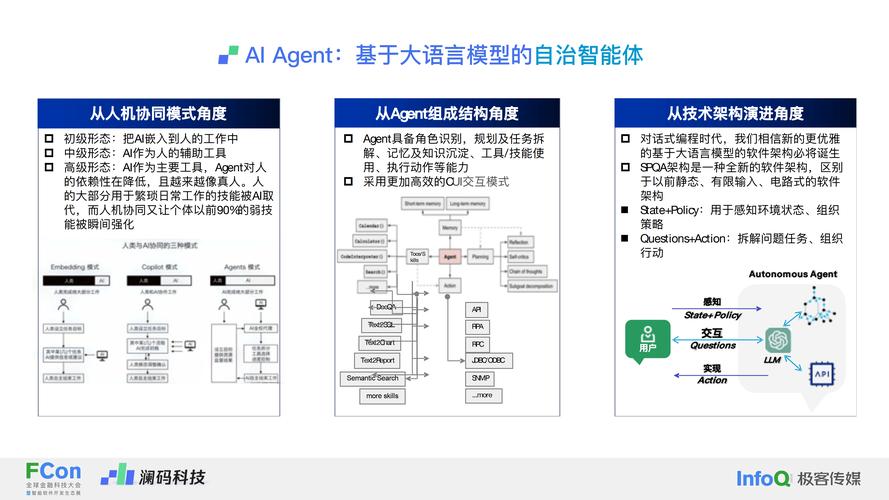 AI梳理论文结构，三步打造逻辑清晰的学术骨架