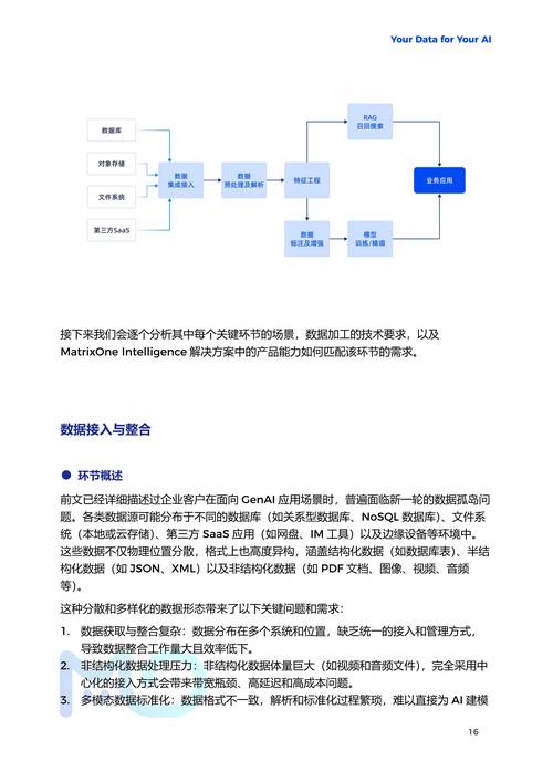 北京林业大学AI论文，解码智慧生态的未来密码