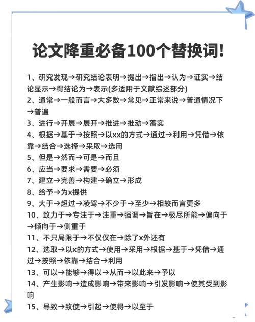 论文AI检测怎么降重？这些方法让重复率秒变0！