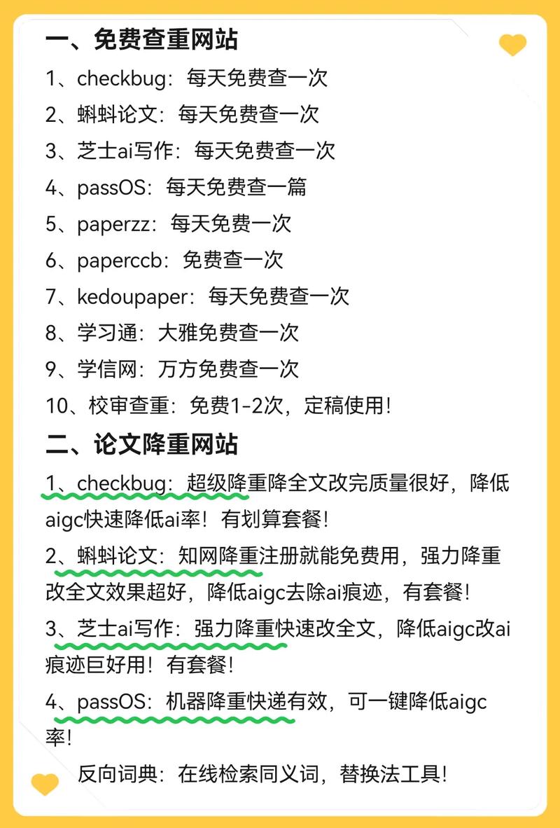 救命！这5个网站让我查论文快10倍！AI查重降重真的香了！