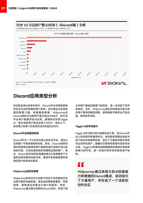家具行业AI应用分析论文，一场正在发生的智能革命
