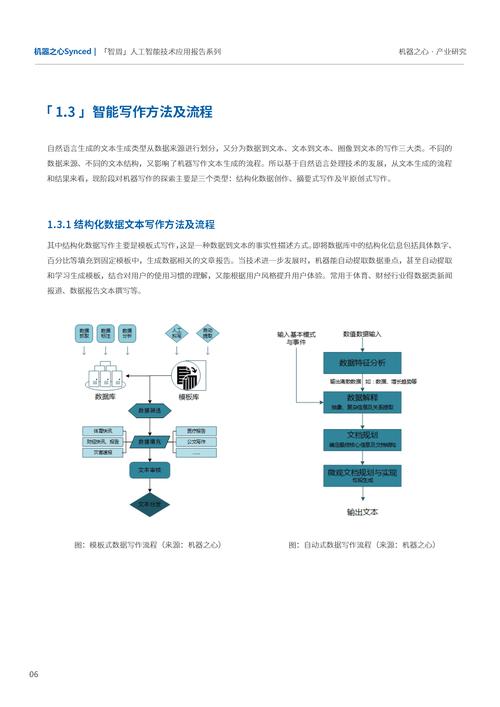 AI论文写作教程PDF，学术写作的智能外挂全攻略