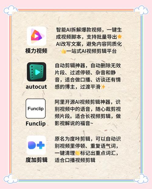 视频剪辑与AI智能论文工具，颠覆创作边界的智能时代新利器