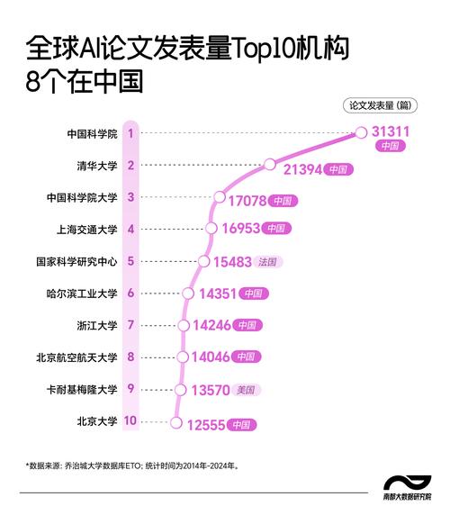 蝌蚪论文降AI，一场学术创新的去机械化革命