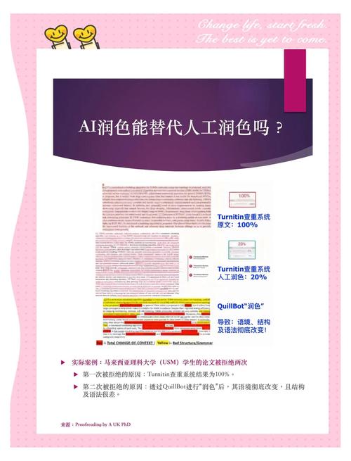 论文AI润色改写，一场正在发生的学术革命