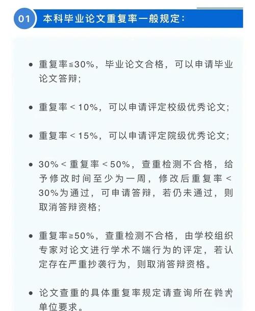 南宁学院论文AI率一般多少合格？毕业生亲测，这些操作让查重率稳过！