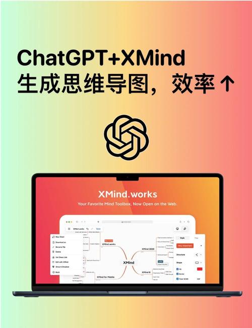 用ChatGPT写大纲，用CanvaAI做图表，AI时代论文写作的三大升级法则）
