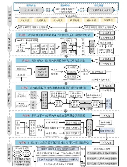 论文总结AI思维导图，毕业季的学术导航仪如何帮我走出论文迷宫