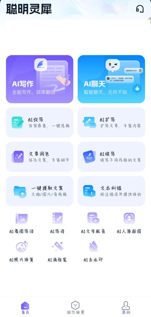 AI小助手，让医学论文写作告别熬夜！这5个神器用法你绝对想不到