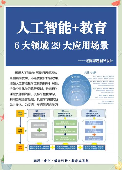 AI如何重新定义小学科学教育，从实验室到虚拟世界的革命性跨越