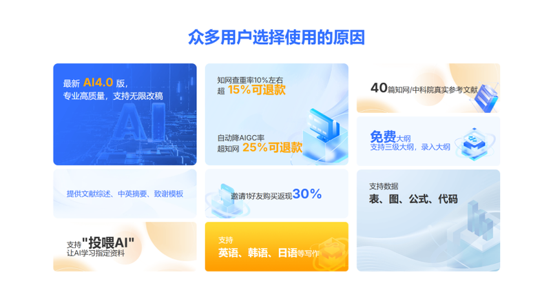 AI论文全攻略，从选题到投稿的智能写作神器大集合