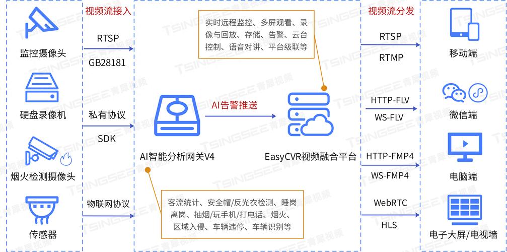 抽检论文AI，学术监管的智能质检员如何重塑学术生态