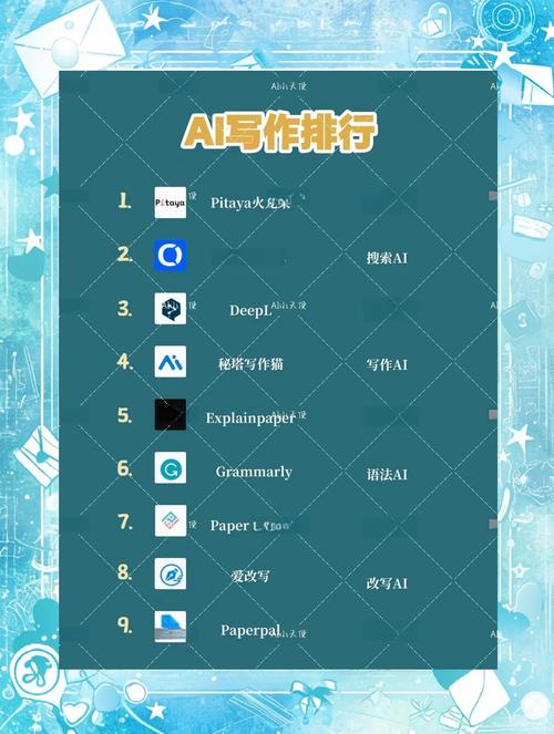 一,论文神器AI写作,学术界的智能拐杖如何改变我们的创作方式