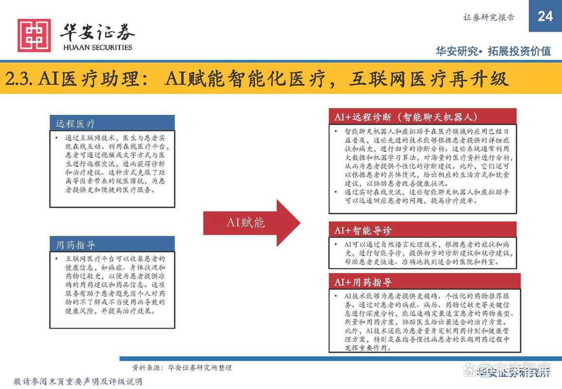 AI浪潮下的行业变革,从医疗到零售的智能化革命