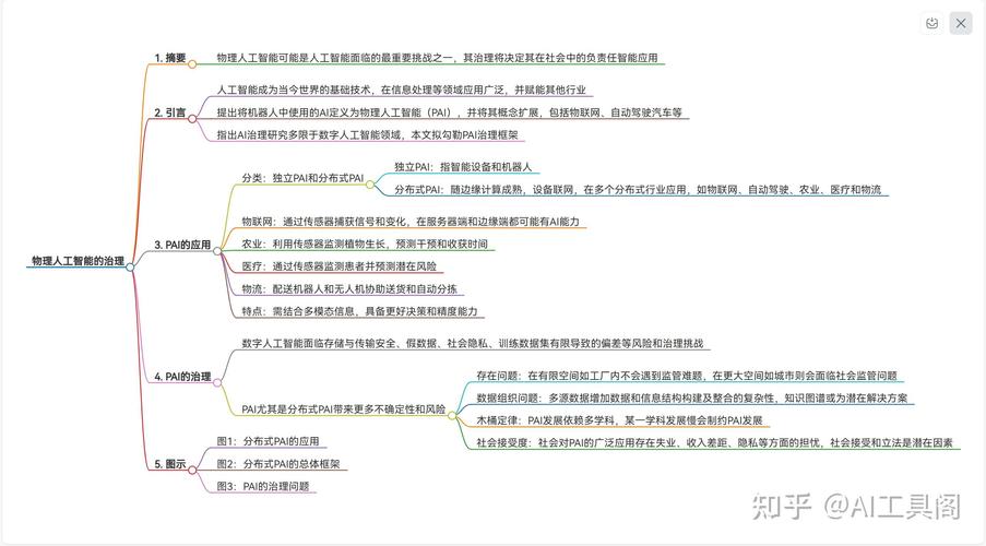 AI论文怎么查出来?手把手教你避开信息陷阱,精准锁定目标文献