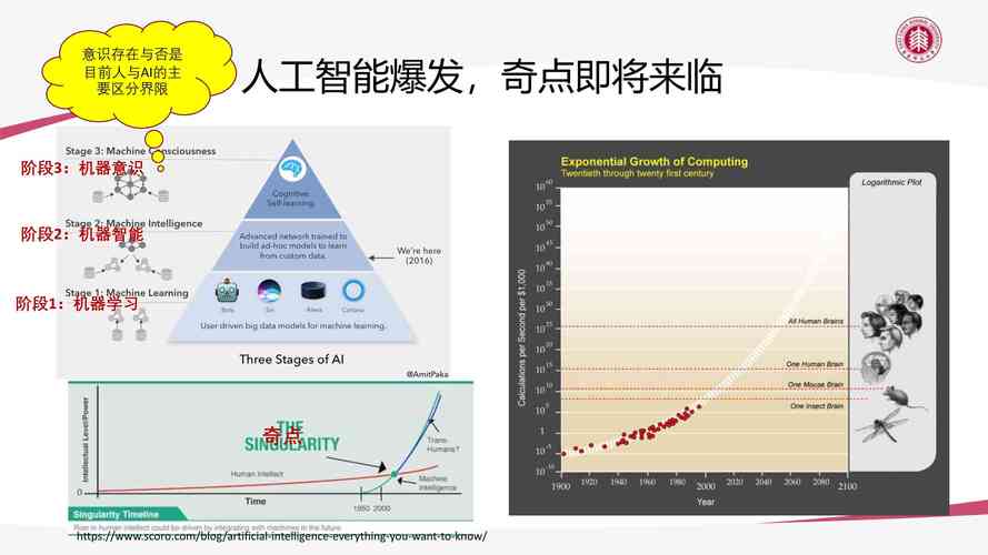 人工改论文ai，学术界的智能导师，是神器还是新烦恼？一位老师的真实观察