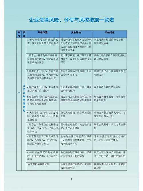 AI风险评估，在代码与人性之间，守护不可忽视的明天