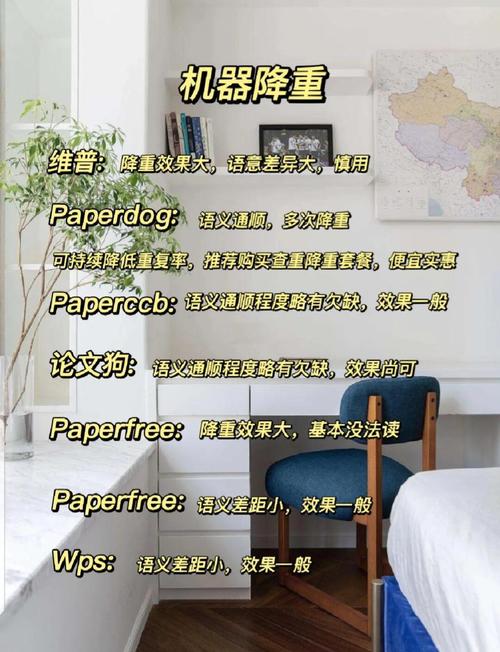 论文AI降重，毕业季的学术整容指南（附工具测评与避坑指南）