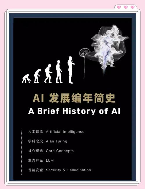 AI查AI论文,学术界的智能革命还是伦理迷局?论人机协同时代的学术进化论