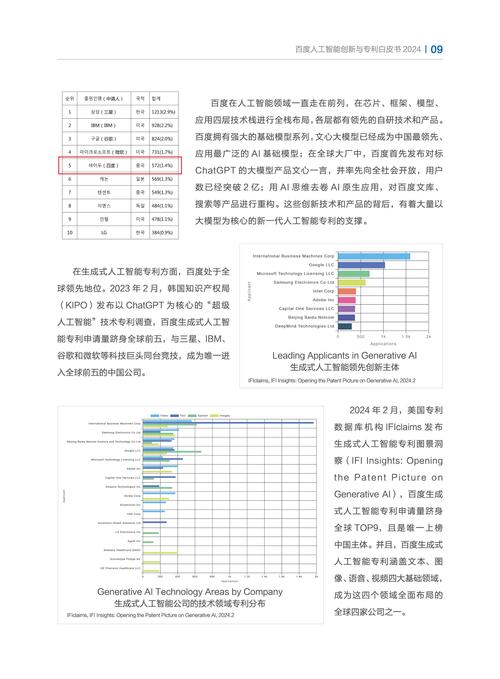 网上的AI写论文可靠吗？悄悄告诉你一个秘密—它正在成为学术新生态的智能助手