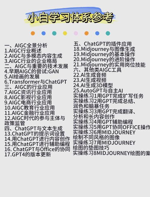 AI查论文的正确姿势,从入门到精通的高效神器指南