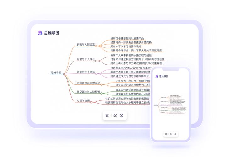 AI时代论文修改新思路,从工具依赖到思维升级