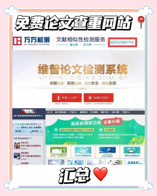 学术保镖，AI查重网站如何守护你的论文原创性