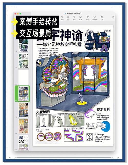 设计思路
采用工具+艺术+未来三位一体结构,通过数字画笔像素诗篇云端画廊等意象构建认知锚点,用从宣纸到像素算法解构美学等矛盾修辞制造思辨空间