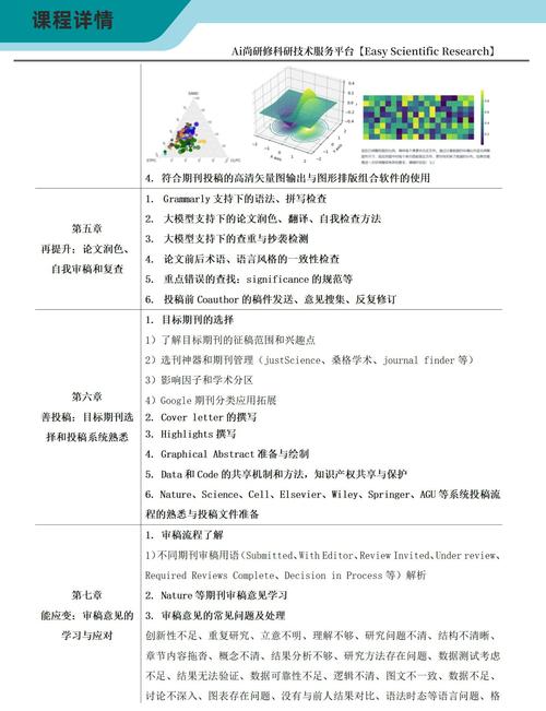 用AI拼图论文格式,一场学术写作的降维打击