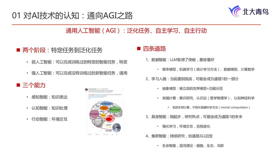 AI时代大学生,用智能工具突破学术瓶颈,书写属于Z世代的学术新答卷
