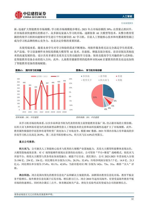 AI论文形势与政策,当政策成为人工智能进化的方向盘