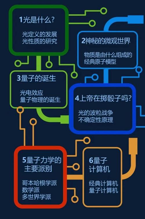 当算法学会心跳，AI与爱的量子纠缠