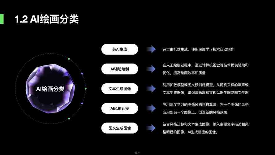 论文AI排图,当智能绘图遇上学术创作革命